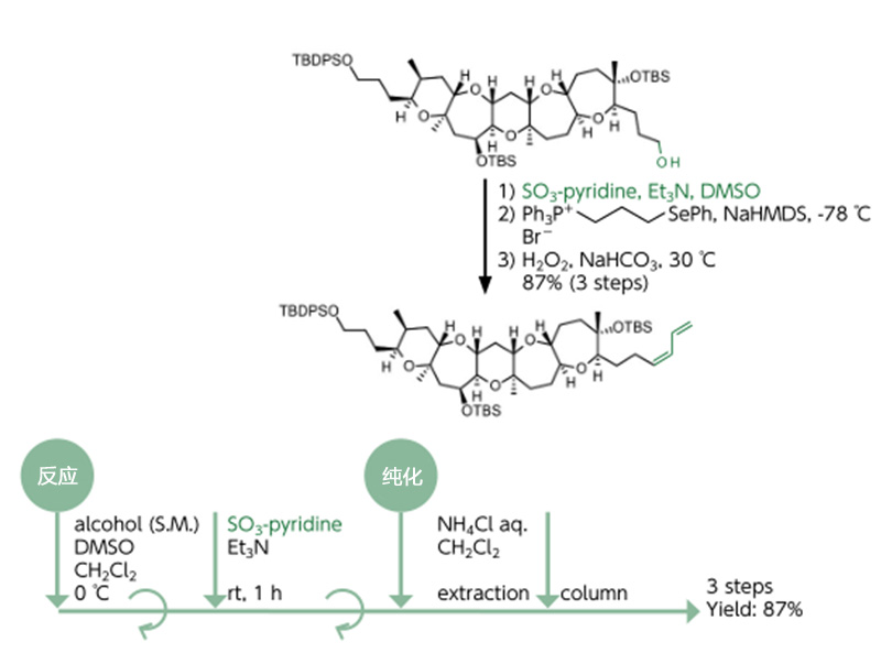 DMSO/DMS 氧化