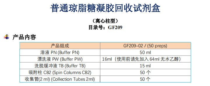 普通琼脂糖凝胶DNA回收试剂盒