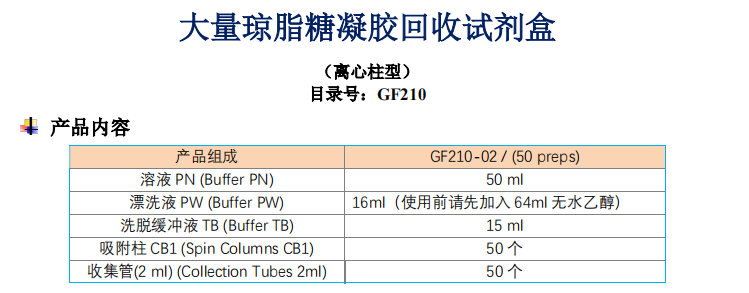 大量琼脂糖凝胶DNA回收试剂盒