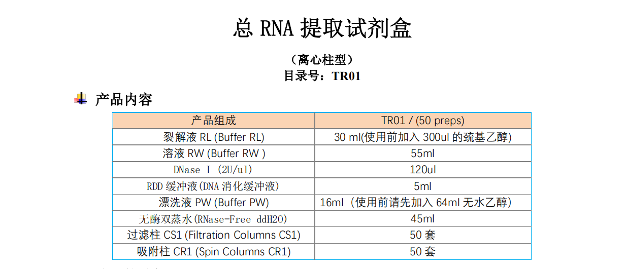 总RNA提取试剂盒