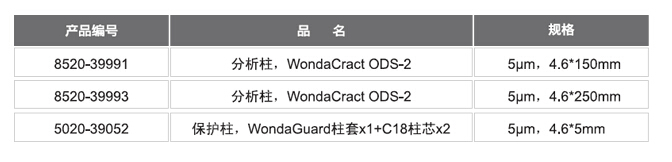岛津(Shimadzu) WondaCract ODS-2系列新型色谱柱