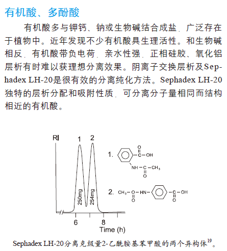 Sephadex LH-20葡聚糖凝胶